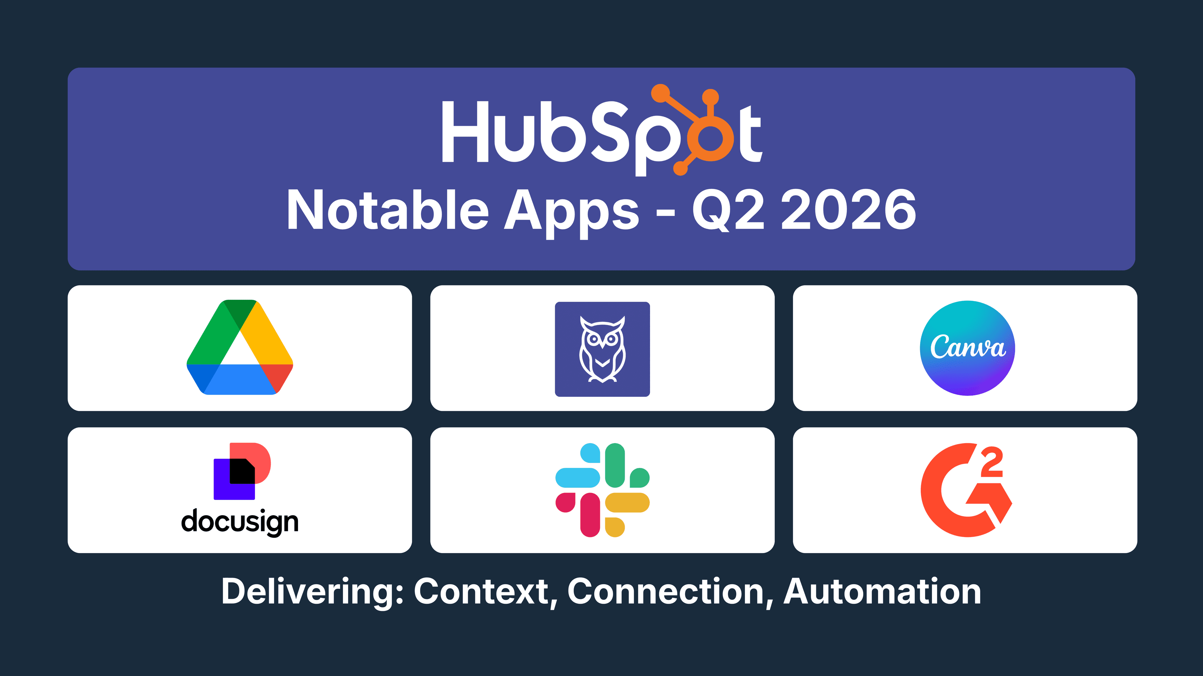 Howly.io Named New & Notable in the HubSpot Marketplace for Q2 2026