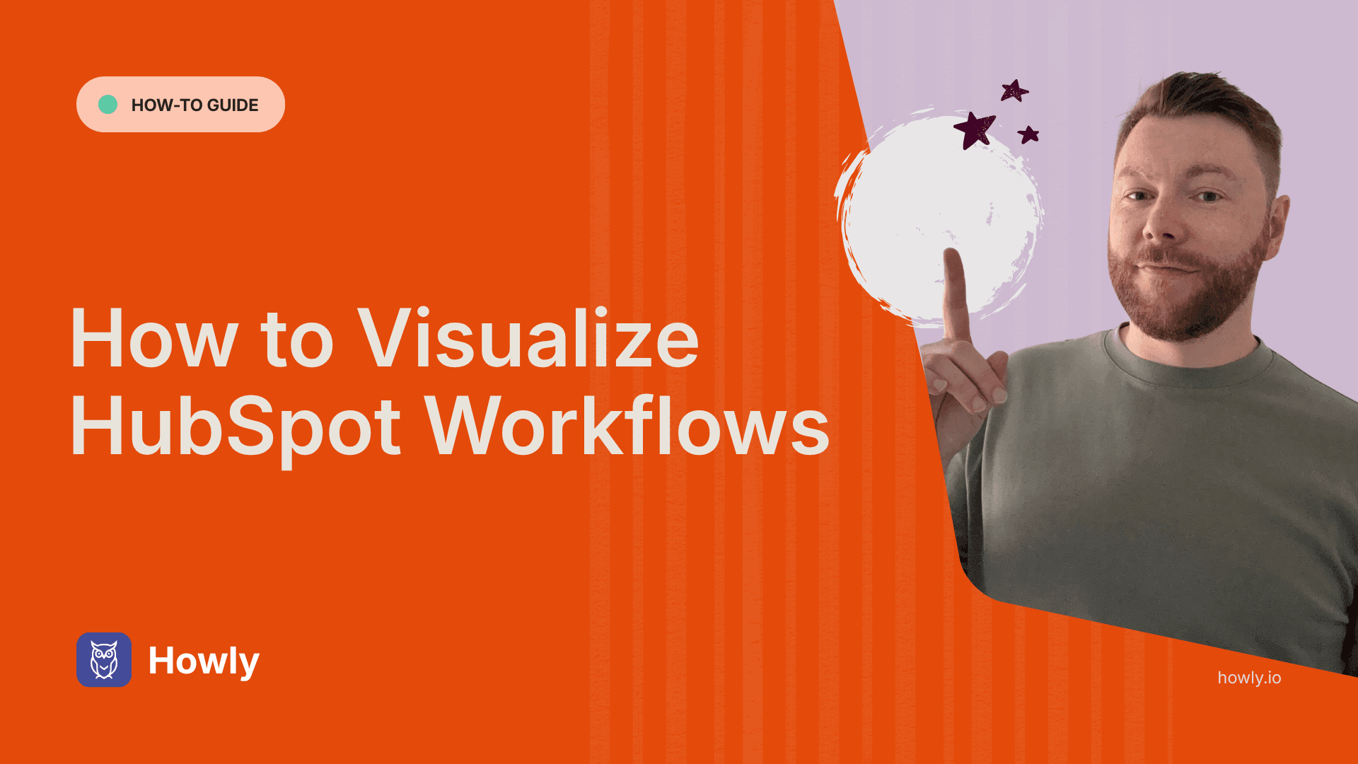 How to Visualize HubSpot Workflows: The Complete Guide